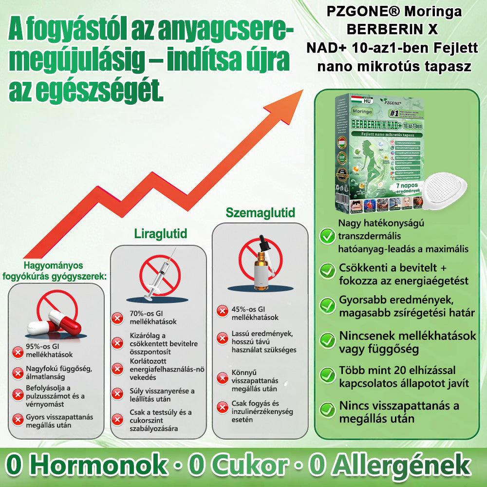 🇭🇺𝗛𝗶𝘃𝗮𝘁𝗮𝗹𝗼𝘀 Á𝗿𝘂𝗵á𝘇 |  💯 𝗣𝗭𝗚𝗢𝗡𝗘® 𝗠𝗼𝗿𝗶𝗻𝗴𝗮·𝗕𝗲𝗿𝗯𝗲𝗿𝗶𝗻𝗲×𝗡𝗔𝗗+ 𝟭𝟬‑𝗶𝗻‑𝟭 𝗧𝗮𝗽𝗮𝘀𝘇 (𝗡𝗮𝗽𝗼𝗻𝘁𝗮 𝗲𝗴𝘆𝘀𝘇𝗲𝗿, 𝟳 𝗻𝗮𝗽 𝗮𝗹𝗮𝘁𝘁 𝗹á𝘁𝗵𝗮𝘁ó 𝘃á𝗹𝘁𝗼𝘇á𝘀)✅ 𝗘𝗹𝗵í𝘇á𝘀, 𝗹𝗮𝘇𝗮 𝗯ő𝗿, 𝗰𝘂𝗸𝗼𝗿𝗯𝗲𝘁𝗲𝗴𝘀é𝗴, 𝗮𝗹𝘃á𝘀𝗶 𝗮𝗽𝗻𝗼é, í𝘇ü𝗹𝗲𝘁𝗶 𝗽𝗿𝗼𝗯𝗹é𝗺á𝗸 𝗸𝗲𝘇𝗲𝗹é𝘀é𝗿𝗲.